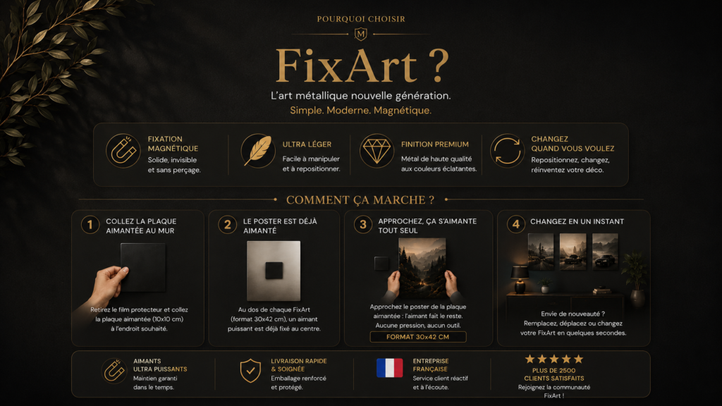 Pourquoi choisir les tableaux métalliques FixArt