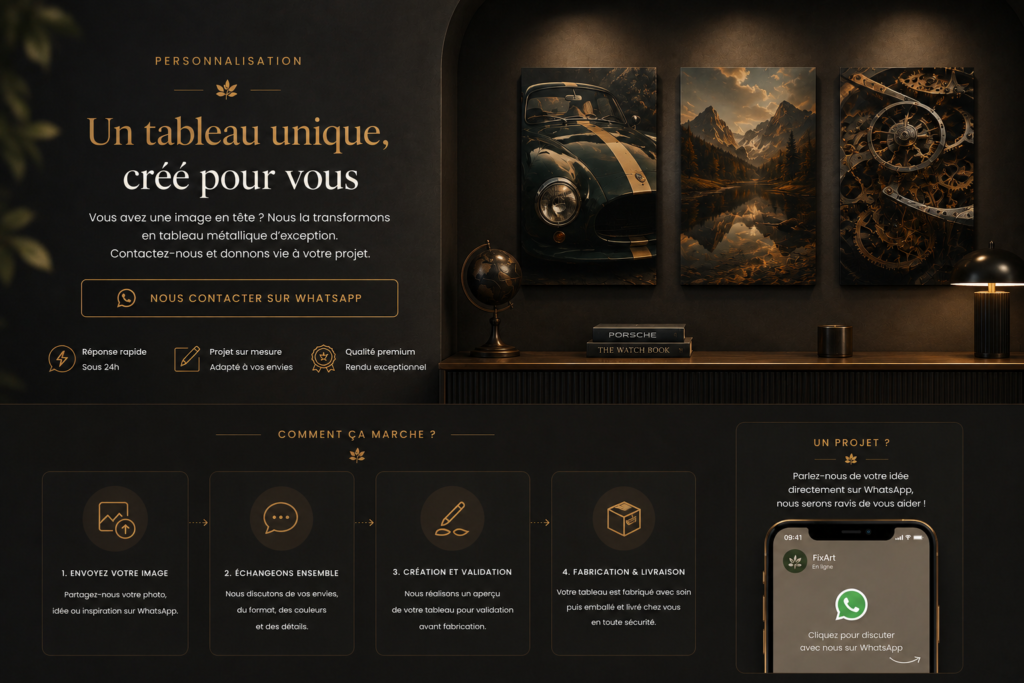 Création de tableaux personnalisés FixArt