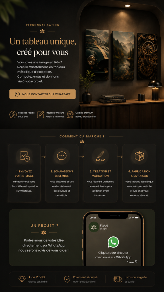 Création de tableaux personnalisés FixArt