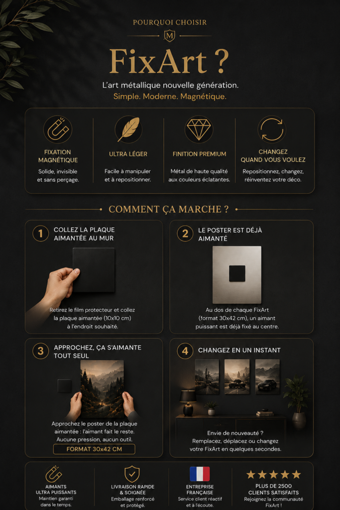 Pourquoi choisir les tableaux métalliques FixArt